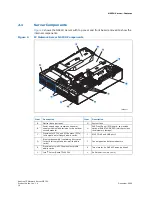 Preview for 14 page of Kontron NSC2U Product Manual