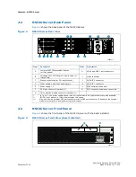 Preview for 15 page of Kontron NSC2U Product Manual