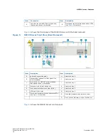 Preview for 16 page of Kontron NSC2U Product Manual