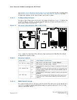 Preview for 33 page of Kontron NSC2U Product Manual