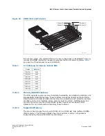 Preview for 36 page of Kontron NSC2U Product Manual