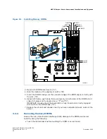 Preview for 42 page of Kontron NSC2U Product Manual