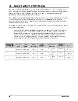 Preview for 8 page of Kontron NSN2U Tested Hardware And Operating System List