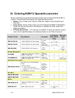 Preview for 10 page of Kontron NSW1U Configuration Manual