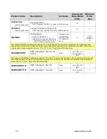 Preview for 12 page of Kontron NSW1U Configuration Manual