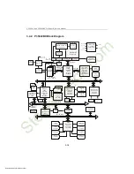 Предварительный просмотр 54 страницы Kontron P3S440BX Technical Reference Manual