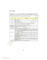 Предварительный просмотр 70 страницы Kontron P3S440BX Technical Reference Manual