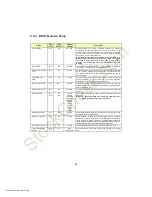 Предварительный просмотр 72 страницы Kontron P3S440BX Technical Reference Manual