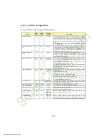 Предварительный просмотр 78 страницы Kontron P3S440BX Technical Reference Manual