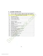 Предварительный просмотр 100 страницы Kontron P3S440BX Technical Reference Manual