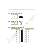 Предварительный просмотр 101 страницы Kontron P3S440BX Technical Reference Manual