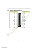 Предварительный просмотр 102 страницы Kontron P3S440BX Technical Reference Manual