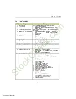 Предварительный просмотр 111 страницы Kontron P3S440BX Technical Reference Manual