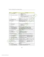 Предварительный просмотр 114 страницы Kontron P3S440BX Technical Reference Manual