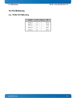 Preview for 62 page of Kontron PCI-762 User Manual