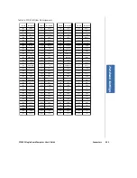 Preview for 61 page of Kontron PCI-953 User Manual