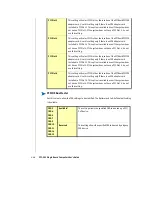 Предварительный просмотр 118 страницы Kontron PCI-953 User Manual