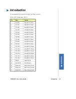 Preview for 73 page of Kontron PCI-AOB16/12 User Manual