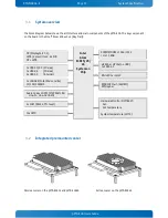 Предварительный просмотр 14 страницы Kontron pITX-E38 Manual