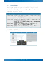 Предварительный просмотр 21 страницы Kontron pITX-E38 Manual