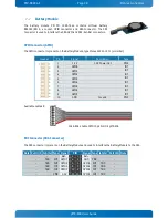 Предварительный просмотр 31 страницы Kontron pITX-E38 Manual