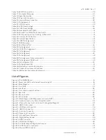 Предварительный просмотр 9 страницы Kontron pITX-iMX8M User Manual