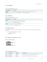 Предварительный просмотр 34 страницы Kontron pITX-iMX8M User Manual