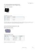 Предварительный просмотр 38 страницы Kontron pITX-iMX8M User Manual