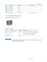 Предварительный просмотр 45 страницы Kontron pITX-iMX8M User Manual