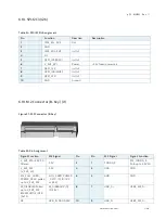 Предварительный просмотр 46 страницы Kontron pITX-iMX8M User Manual