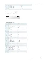 Предварительный просмотр 50 страницы Kontron pITX-iMX8M User Manual