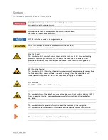 Preview for 6 page of Kontron Qseven-Eval Carrier User Manual