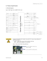 Preview for 16 page of Kontron Qseven-Eval Carrier User Manual