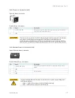 Preview for 49 page of Kontron Qseven-Eval Carrier User Manual