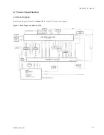 Preview for 15 page of Kontron QSEVEN-Q7AL User Manual