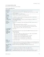 Preview for 16 page of Kontron QSEVEN-Q7AL User Manual