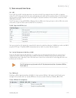 Preview for 24 page of Kontron QSEVEN-Q7AL User Manual