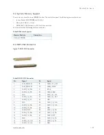 Preview for 32 page of Kontron QSEVEN-Q7AL User Manual