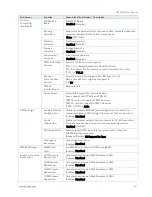 Preview for 41 page of Kontron QSEVEN-Q7AL User Manual