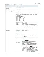 Preview for 60 page of Kontron QSEVEN-Q7AL User Manual