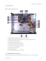 Preview for 24 page of Kontron RAK-100S-DNV User Manual