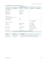 Preview for 48 page of Kontron RAK-100S-DNV User Manual