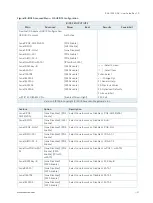 Preview for 51 page of Kontron RAK-100S-DNV User Manual