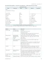 Preview for 62 page of Kontron RAK-100S-DNV User Manual