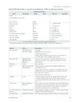 Preview for 64 page of Kontron RAK-100S-DNV User Manual