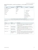 Preview for 67 page of Kontron RAK-100S-DNV User Manual