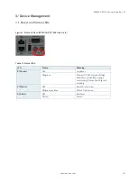 Предварительный просмотр 21 страницы Kontron RES2404-PTP-PoE User Manual