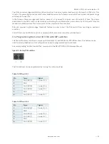 Preview for 23 page of Kontron RES2404-PTP-PoE User Manual