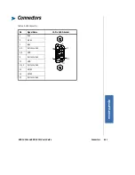 Предварительный просмотр 69 страницы Kontron RMX-1U15L User Manual