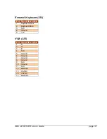 Preview for 37 page of Kontron SBC-815ET-VER User Manual